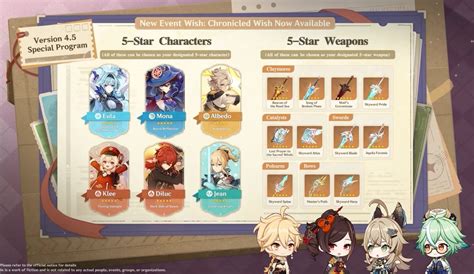 4.2 banners genshin impact|Character and Weapon Wish Banner History up to Patch 4.2